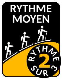 rythme moyen